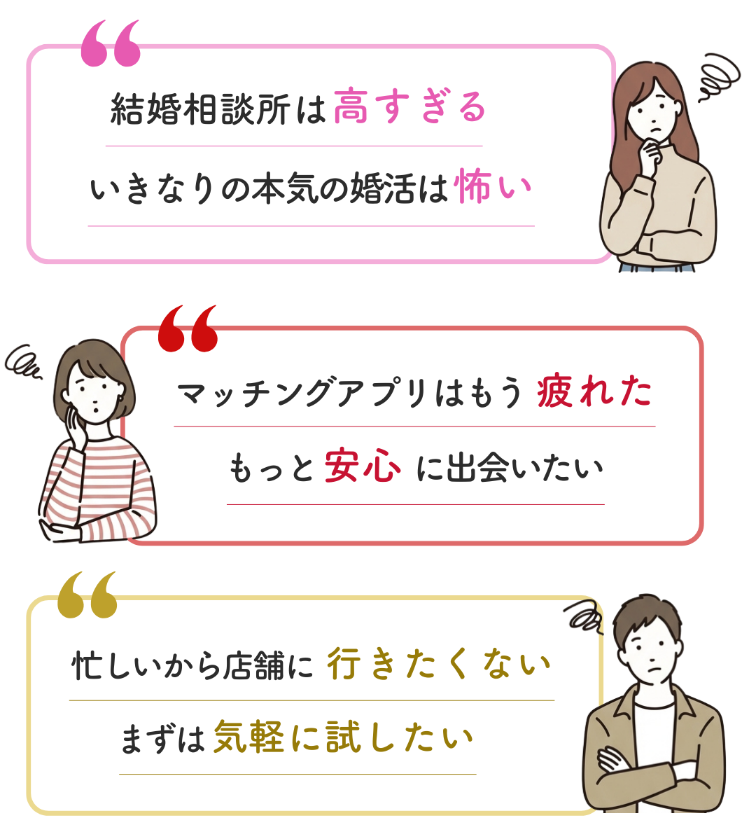 婚活のお悩みリスト